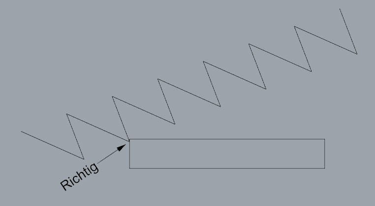 So ist es richtig. Die Säge wird vorsichtig von Hand abgesenkt und der Zahn taucht nicht gleich viel zu tief ein, und hat so erst die Möglichkeit zu schneiden, statt hängen zu bleiben.