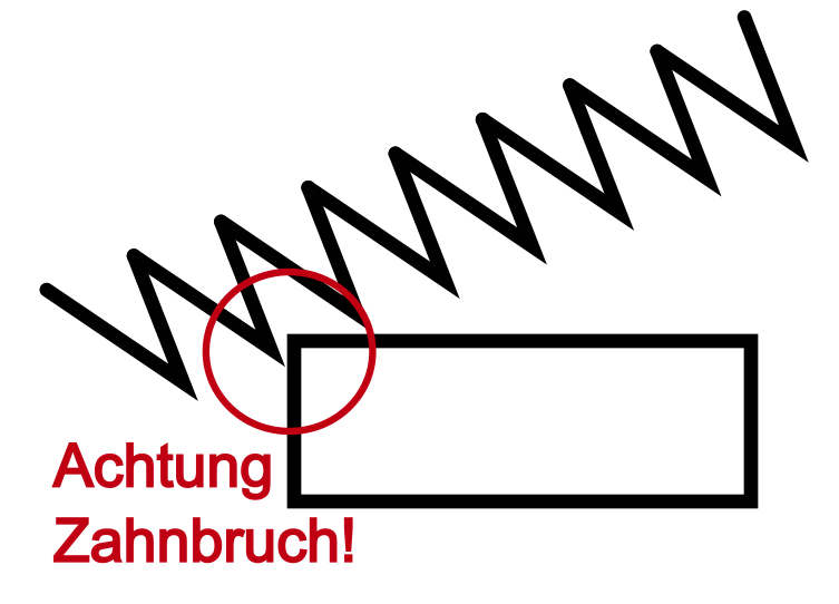 Handsäge vorne anzsetzen: Gefahr, Zähne abzubrechen.