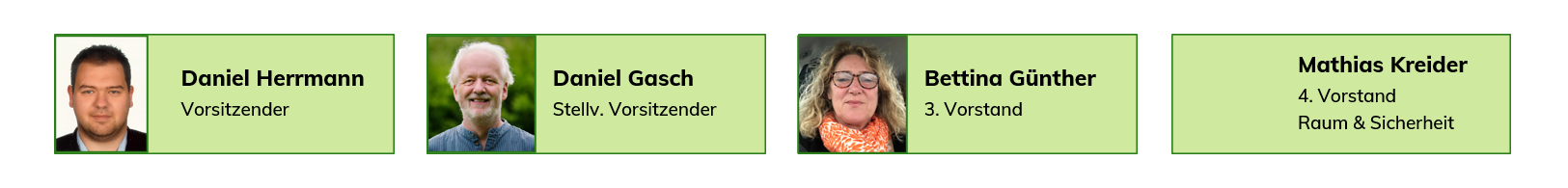 2023-02-15_Vorstand-Wiki.png