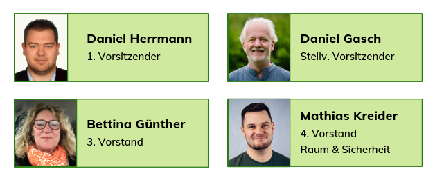 2023-04-04_a-Vorstand-Wiki.png
