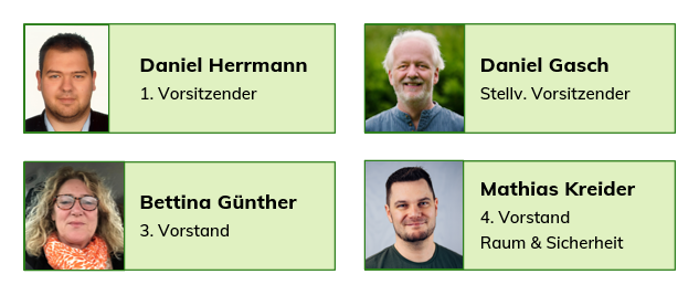 2023-07-27_a-Vorstand-Wiki.png