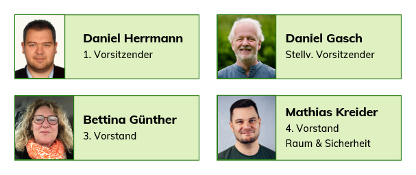 2024-01-26_a-Vorstand-Wiki.png