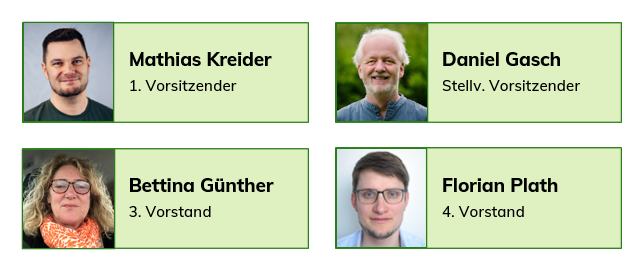 a-2024-08-19-Vorstand-Wiki.png